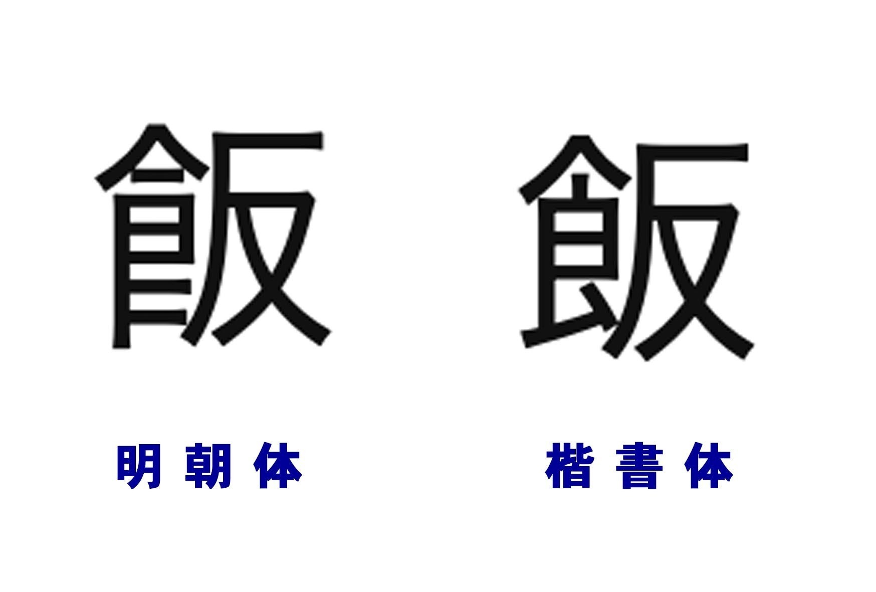 雑感 漢字の字体の変遷 許容 昭和 平成の思い出をつづる
