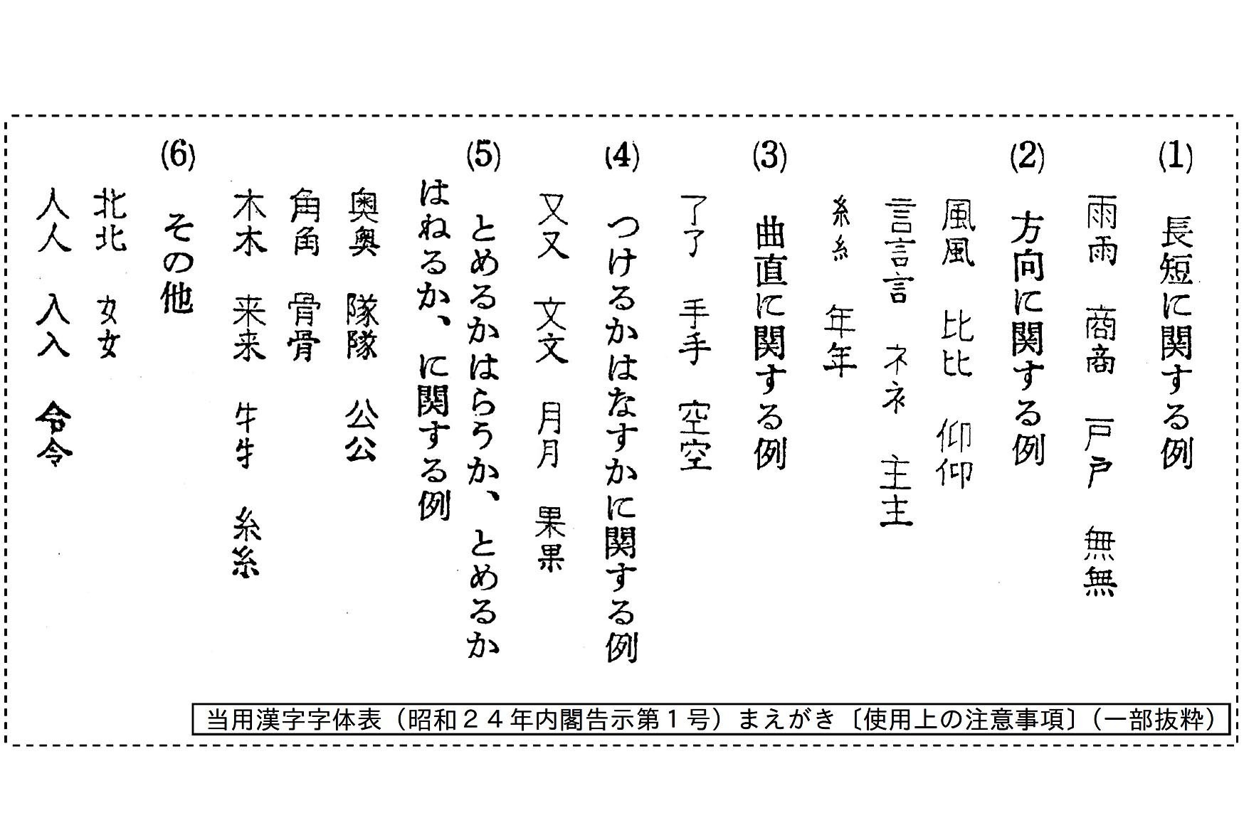 言葉 漢字にのめり込んでいます 昭和 平成の思い出をつづる