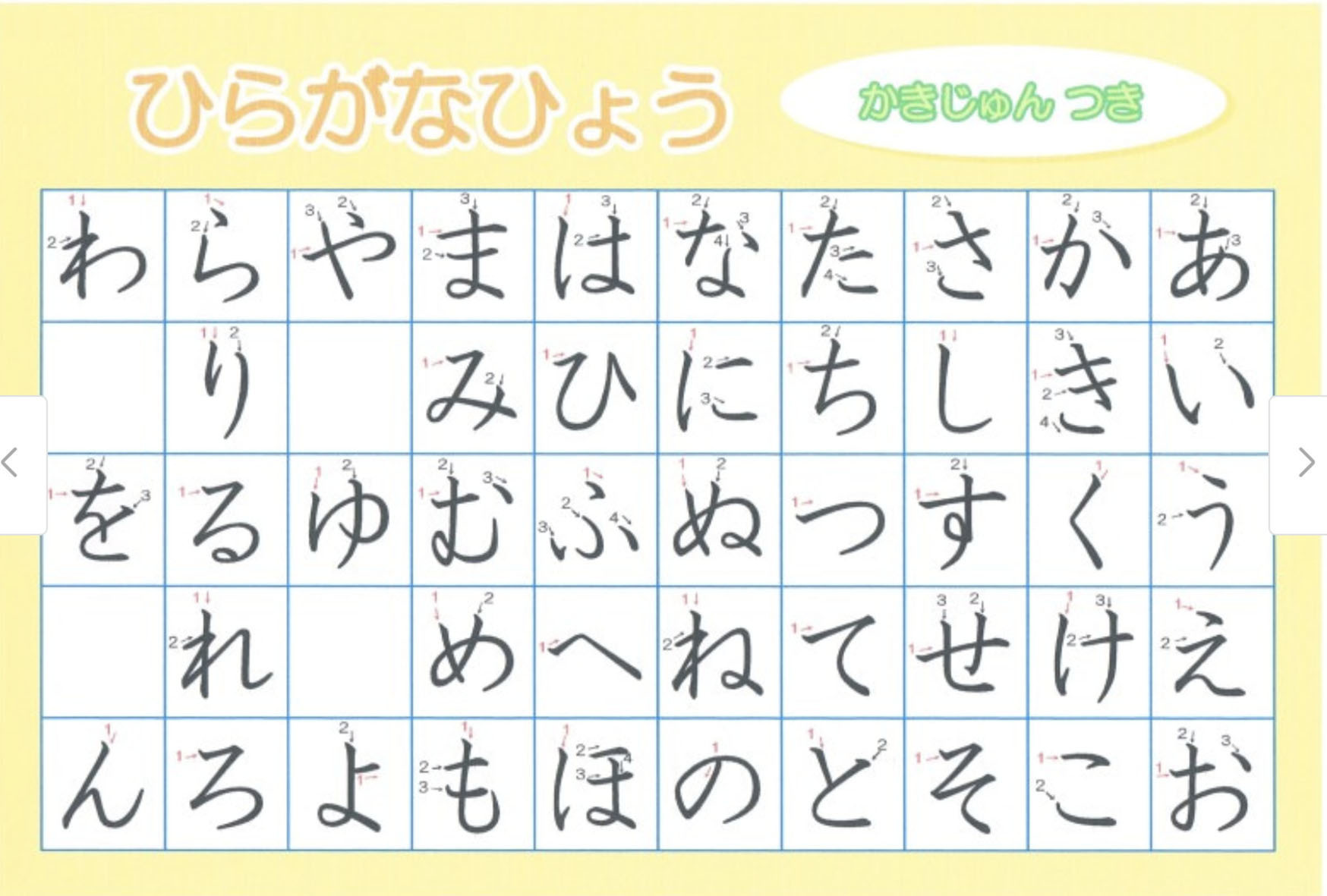 言葉 ひらがな 教科書体と美文字 昭和 平成の思い出をつづる